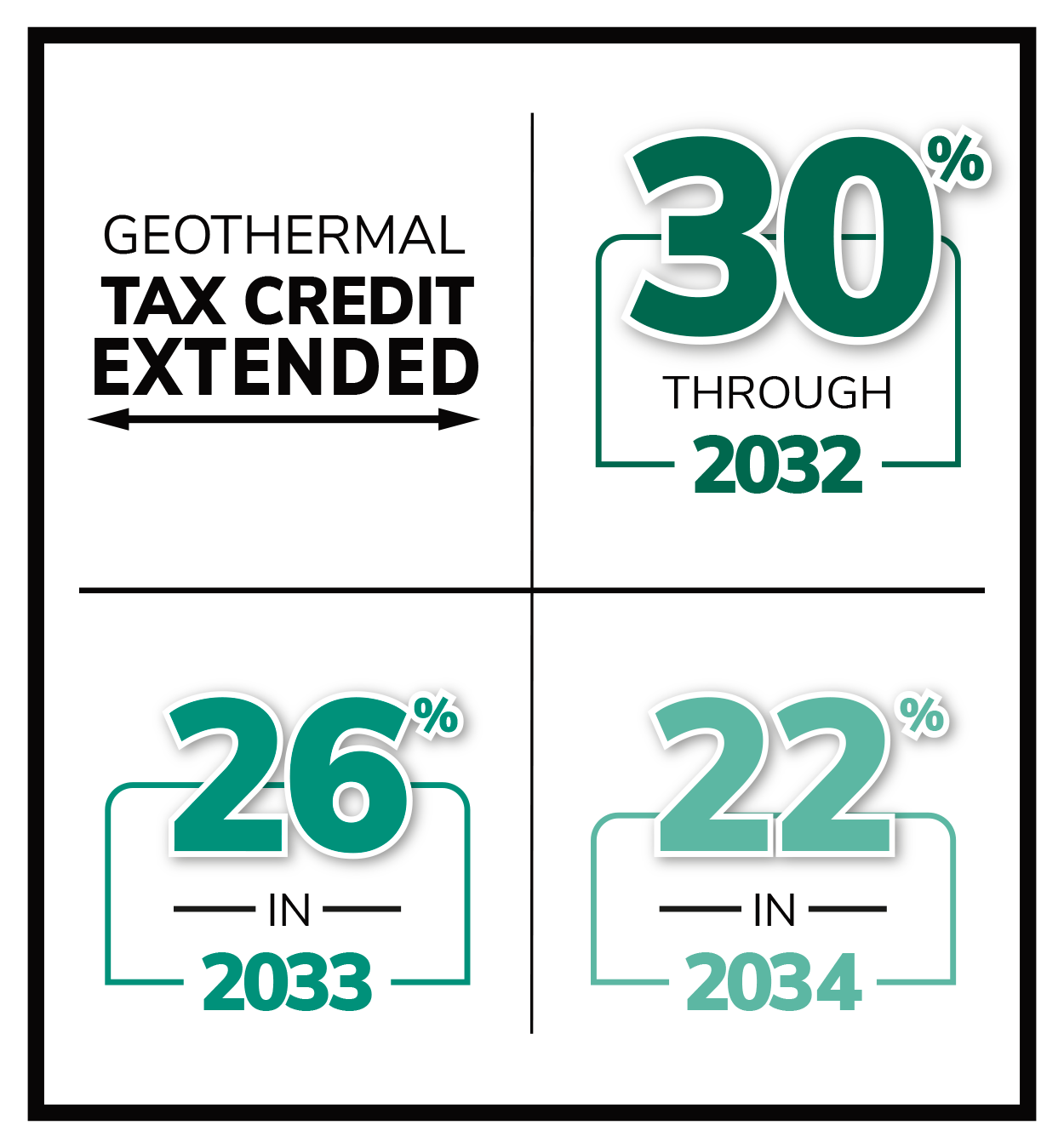 Infographic-Geothermal-Tax-Credit-Extended-Square-v3