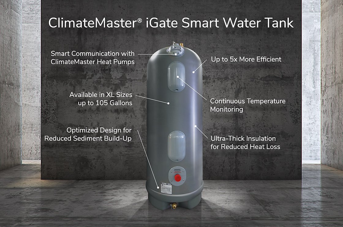 So, You’re Sold On Geothermal. Now’s The Time To Learn Which System Is ...