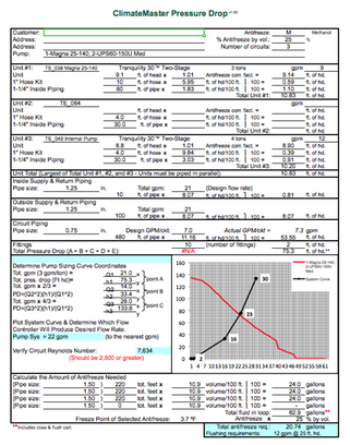 Pressure Drop Calculator